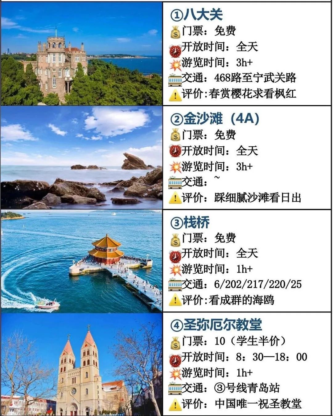 青島冬季旅游攻略必去景點(diǎn)_冬季青島旅游自由行攻略_青島冬季旅游必去景點(diǎn)