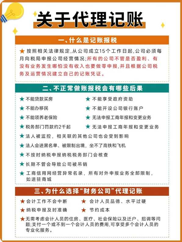 代理記賬貴嗎_記賬代理費(fèi)算什么費(fèi)用_代理記賬一次多少錢